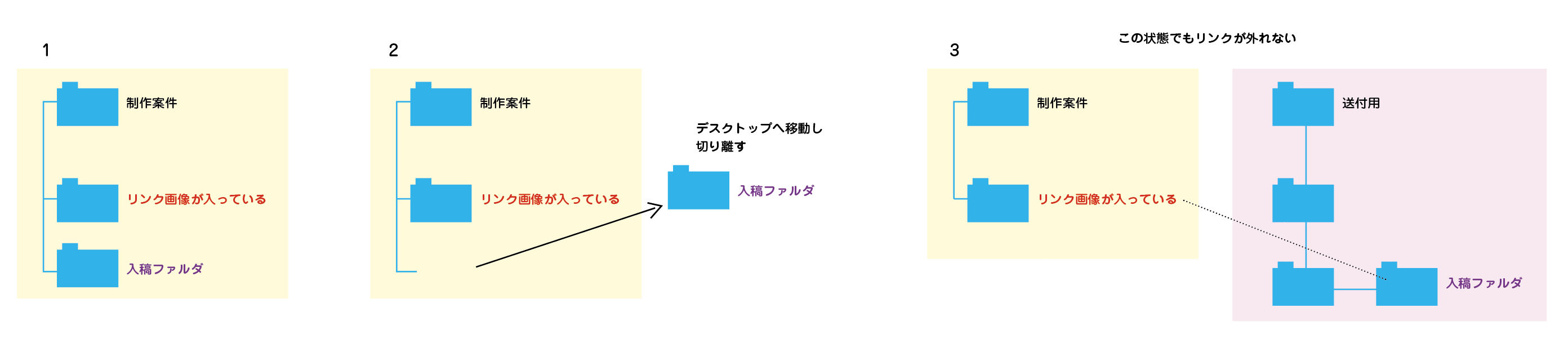 スクリーンショット 2019-01-31 13.02.32.png